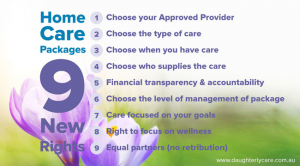 Home Care Packages 9 New rights under Consumer Directed Care