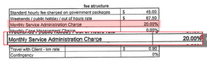 Administration fee from Old-school approved provider statement