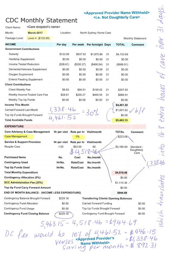 Home Care Package Approved Provider client statement