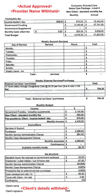 Old school Approved Provider Home Care Package statement