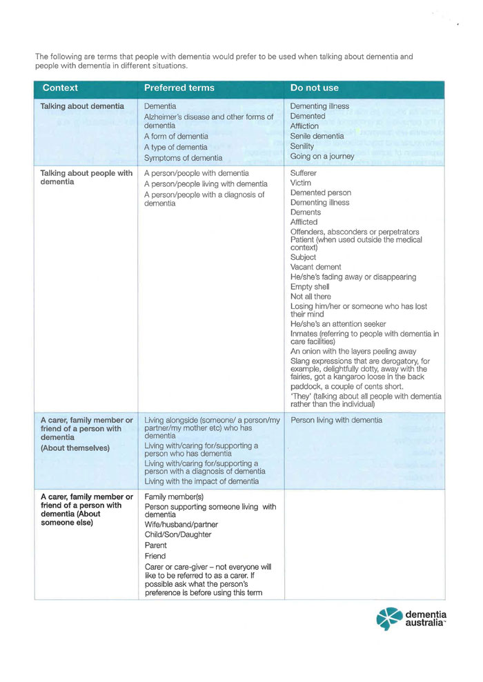 dementia alzheimers parkinsons disease frontotemporal vascular lewy body elder senior geriatric